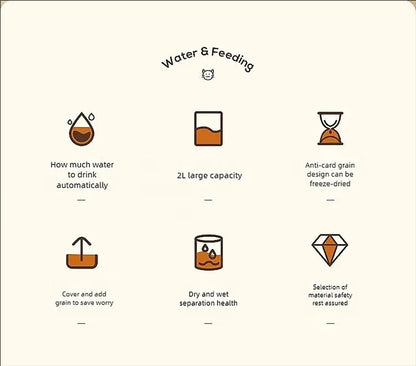 Gravity Pet Feeder and Water Dispenser Set Automatic Dog Feeder and Dog Water Dispenser for Dogs Cats Pets Animals Large Capaci